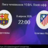 Previsão para o Jogo Barcelona vs Atlético