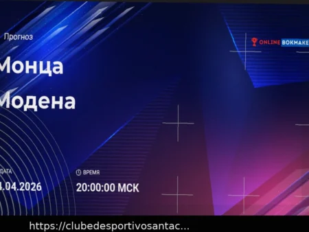 Прогноз на матч Монца – Модена 24 апреля 2026