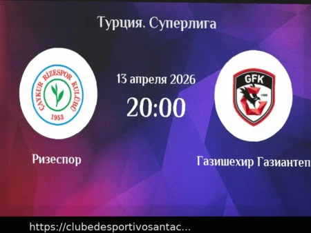 Газиантеп – Кайсериспор: Прогноз на матч Суперлиги Турции
