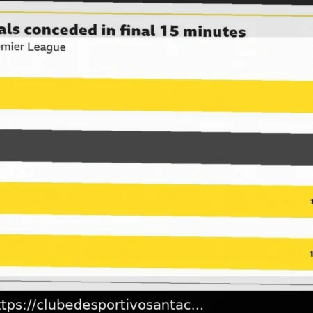 Liverpool recebe o Fulham em Anfield: Acompanhe a partida ao vivo