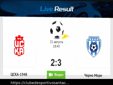 Liverpool vs. PSG: Ao Vivo – Comentários, Atualizações, Gols e Estatísticas para a Virada na Liga dos Campeões