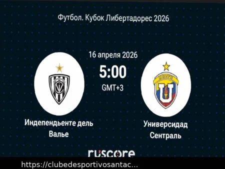 Прогноз на матч Кубка Либертадорес: Индепендьенте дель Валле против Универсидад Сентраль