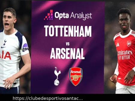 Previsões da Premier League: Arsenal vê esperanças de título desmoronarem, enquanto Tottenham finalmente vence em 2026