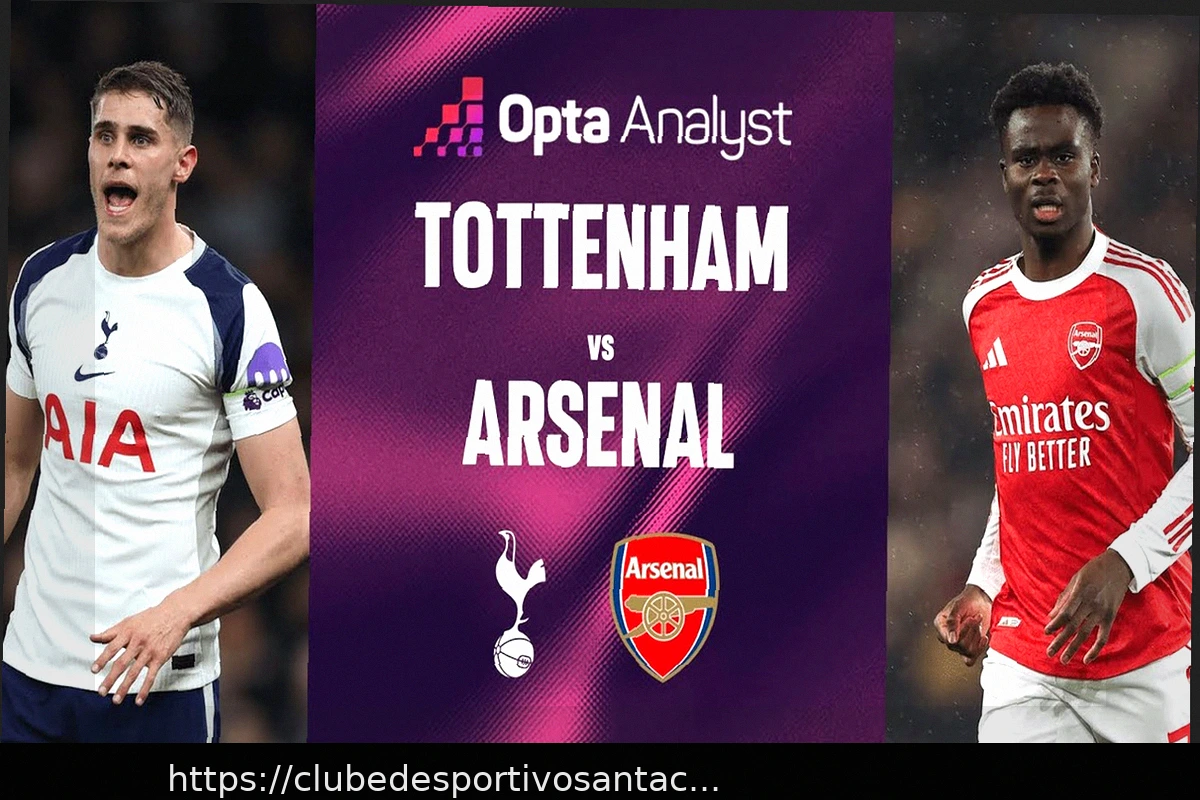 Preview Previsões da Premier League: Arsenal vê esperanças de título desmoronarem, enquanto Tottenham finalmente vence em 2026
