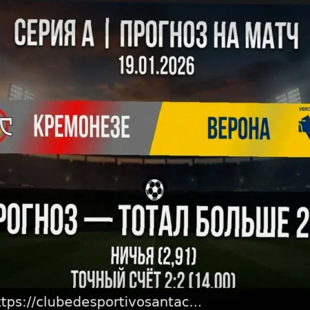 Прогноз: Интер – Рома. «Нерадзурри» укрепят лидерство в чемпионате