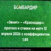 «Зенит» – «Краснодар»: прогноз и ставки с коэффициентом 3.60