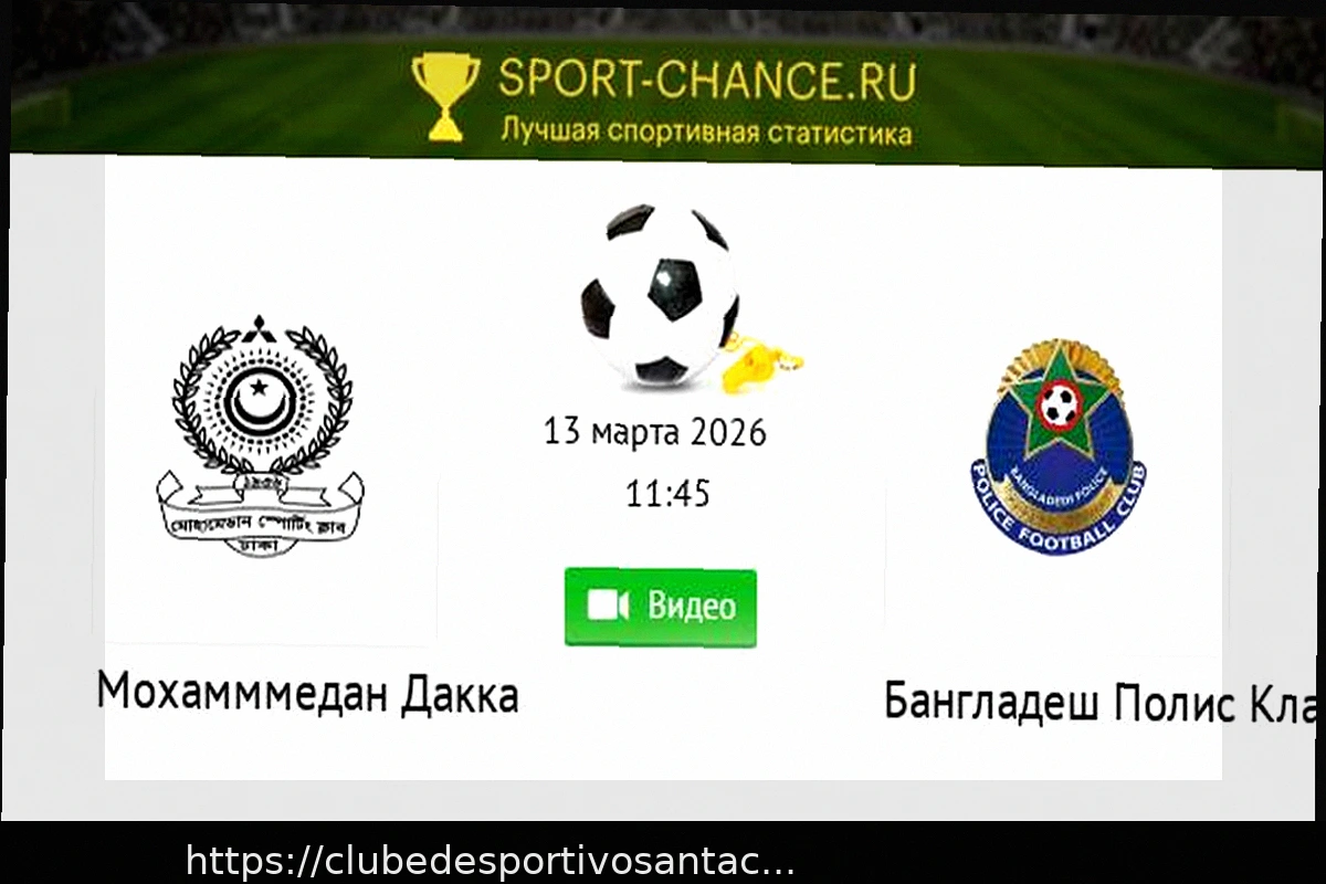 Preview Прогноз на матч Дакка Вандерс – Сити Клуб Дакка 23 апреля 2026