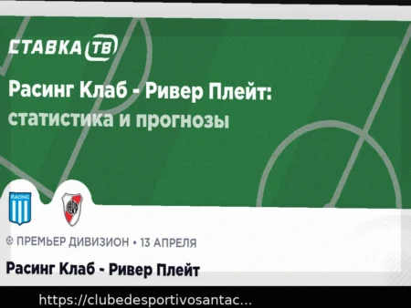 Расинг против Ривер Плейт: Прогноз на матч Апертуры Аргентины 13 апреля 2026
