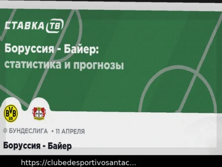 Боруссия — Байер: прогноз на матч 11 апреля 2026