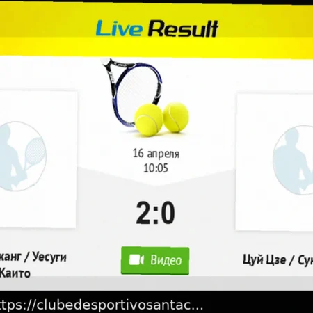 Прогноз на матч Кастельон – Бургос 18 апреля 2026