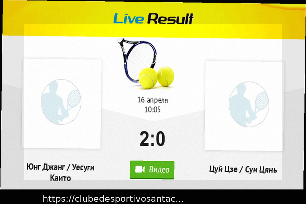 Preview Прогноз на матч Кастельон – Бургос 18 апреля 2026