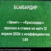 Прогноз на матч Зенит — Краснодар 12 апреля 2026