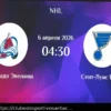 Análise e Prognóstico da Partida da NHL: Colorado Avalanche vs St. Louis Blues (6 de Abril de 2026)