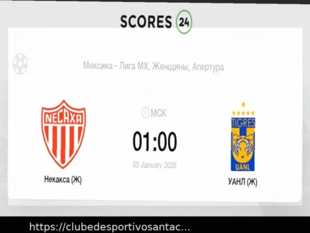 Прогноз на матч Некакса – Гвадалахара 23 апреля 2026: Ставки на Чемпионат Мексики. Лига MX