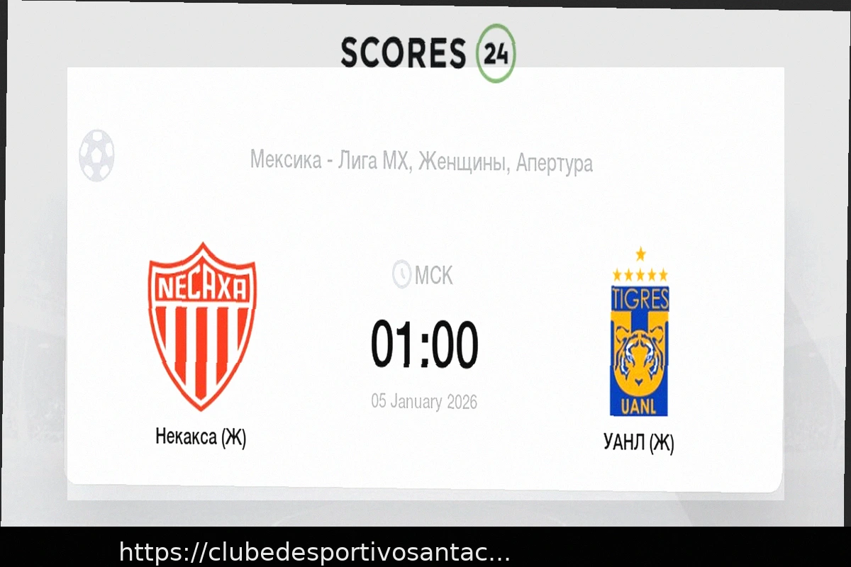 Preview Прогноз на матч Некакса – Гвадалахара 23 апреля 2026: Ставки на Чемпионат Мексики. Лига MX